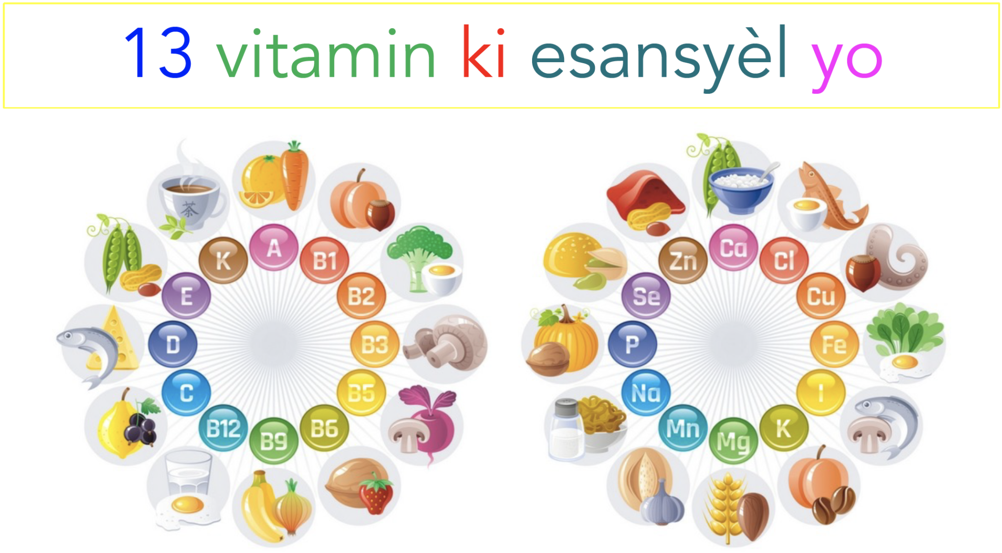 Syans Syans eksperimantal – Platfòm MIT-Ayiti